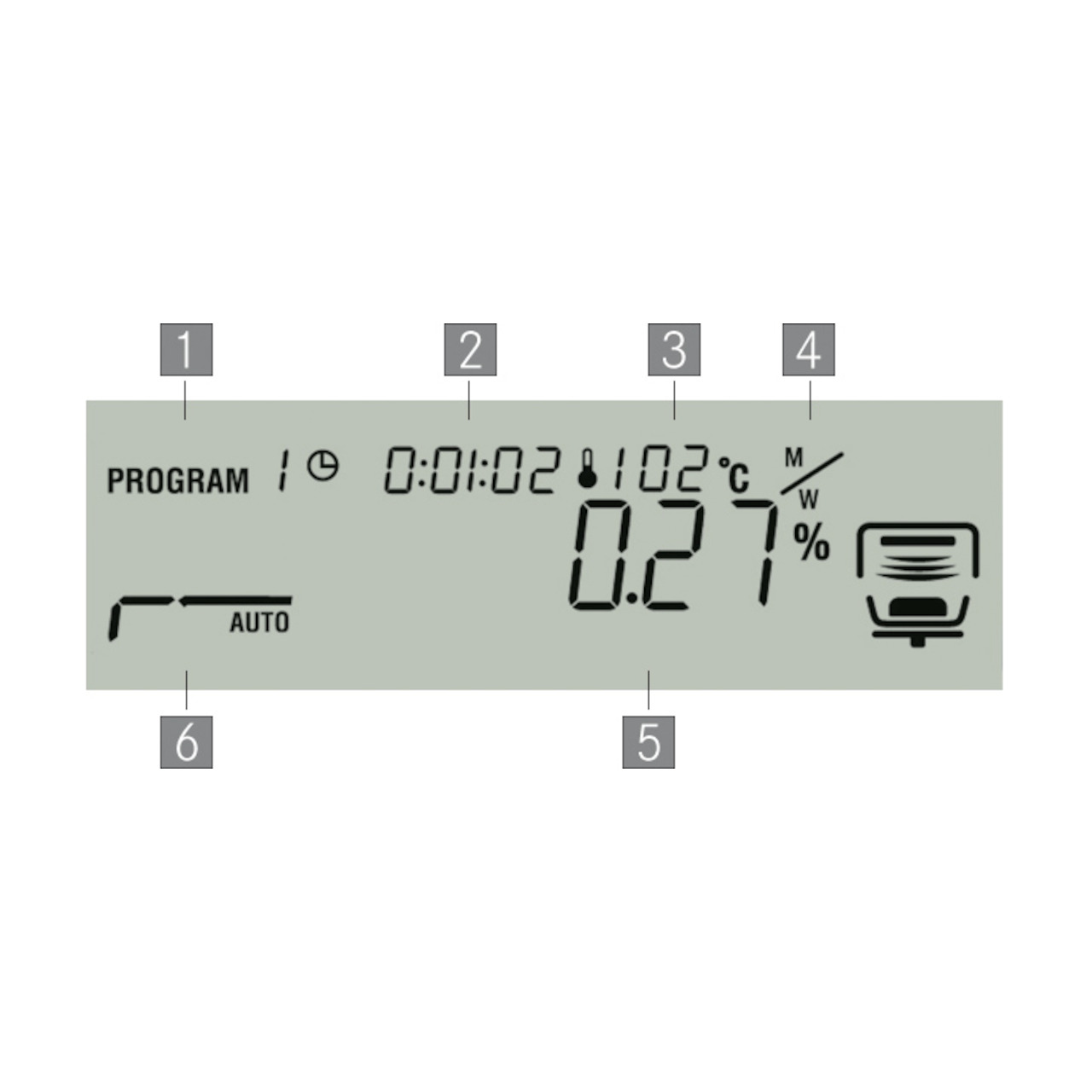 Temperatur-Kalibrierset für DBS-A01.