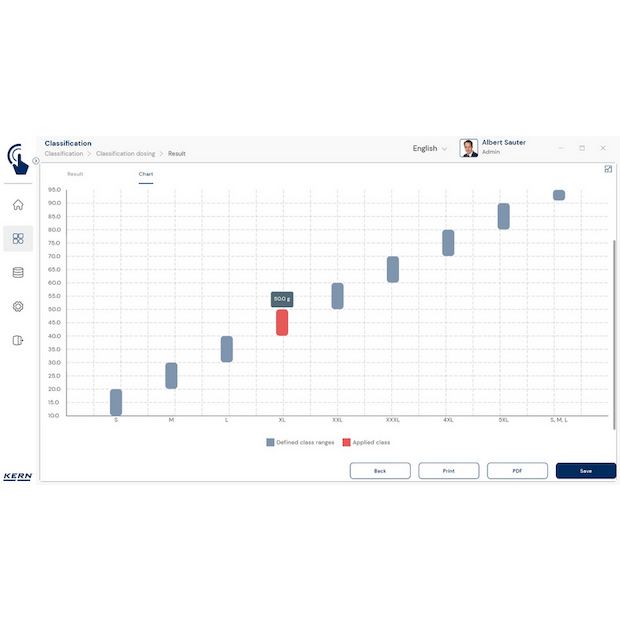 Software EasyTouch SET-06 Classification