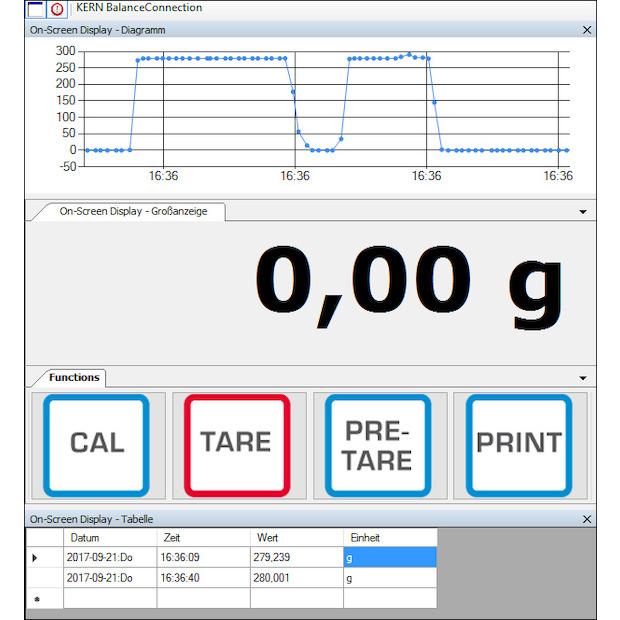IoT-Line Digitaler Wägetransmitter KERN YKV-01