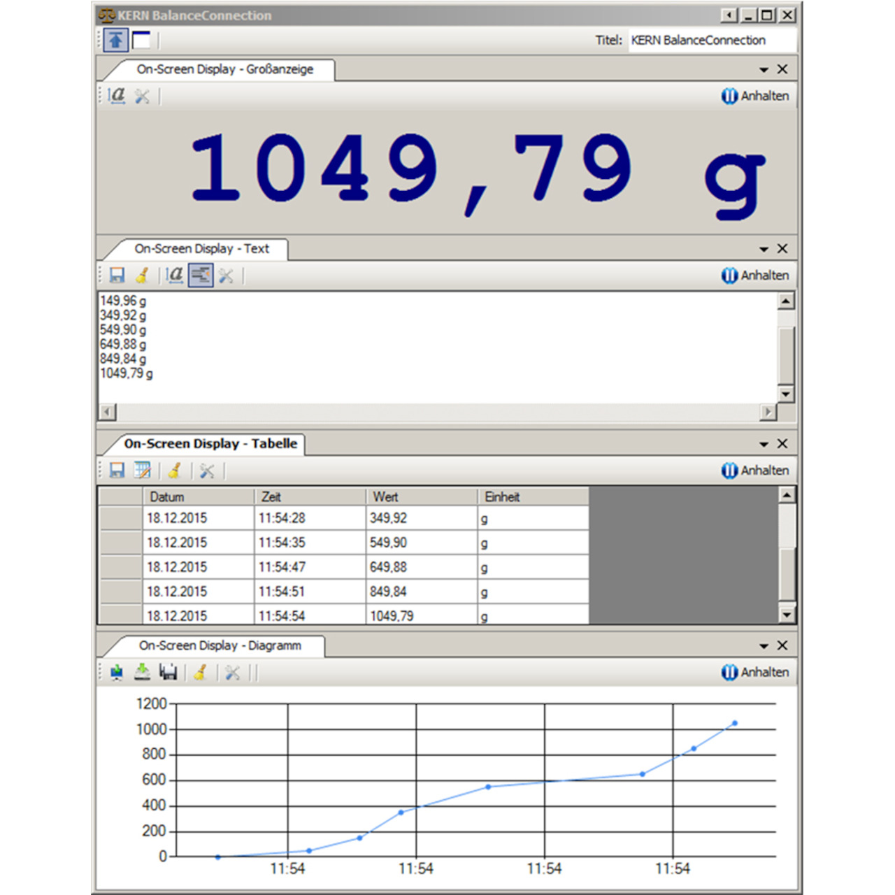 Software für TSCD-4.0-PROS05-A