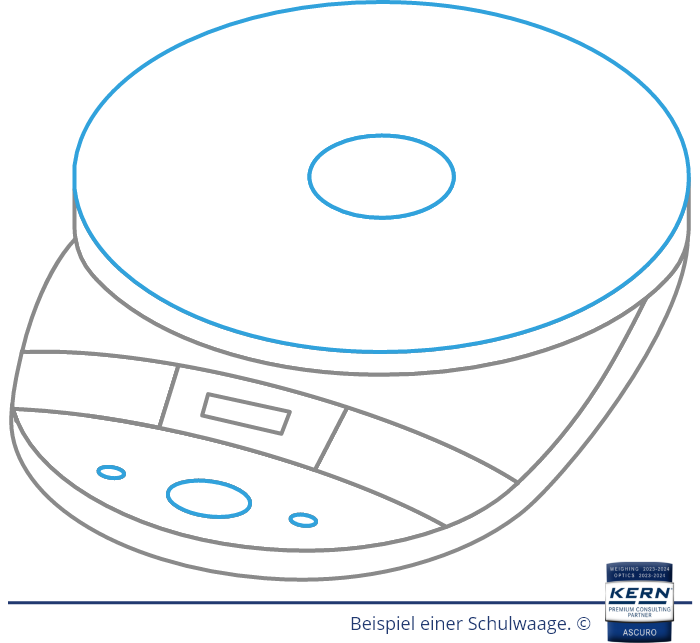 Beispiel einer Schulwaage.