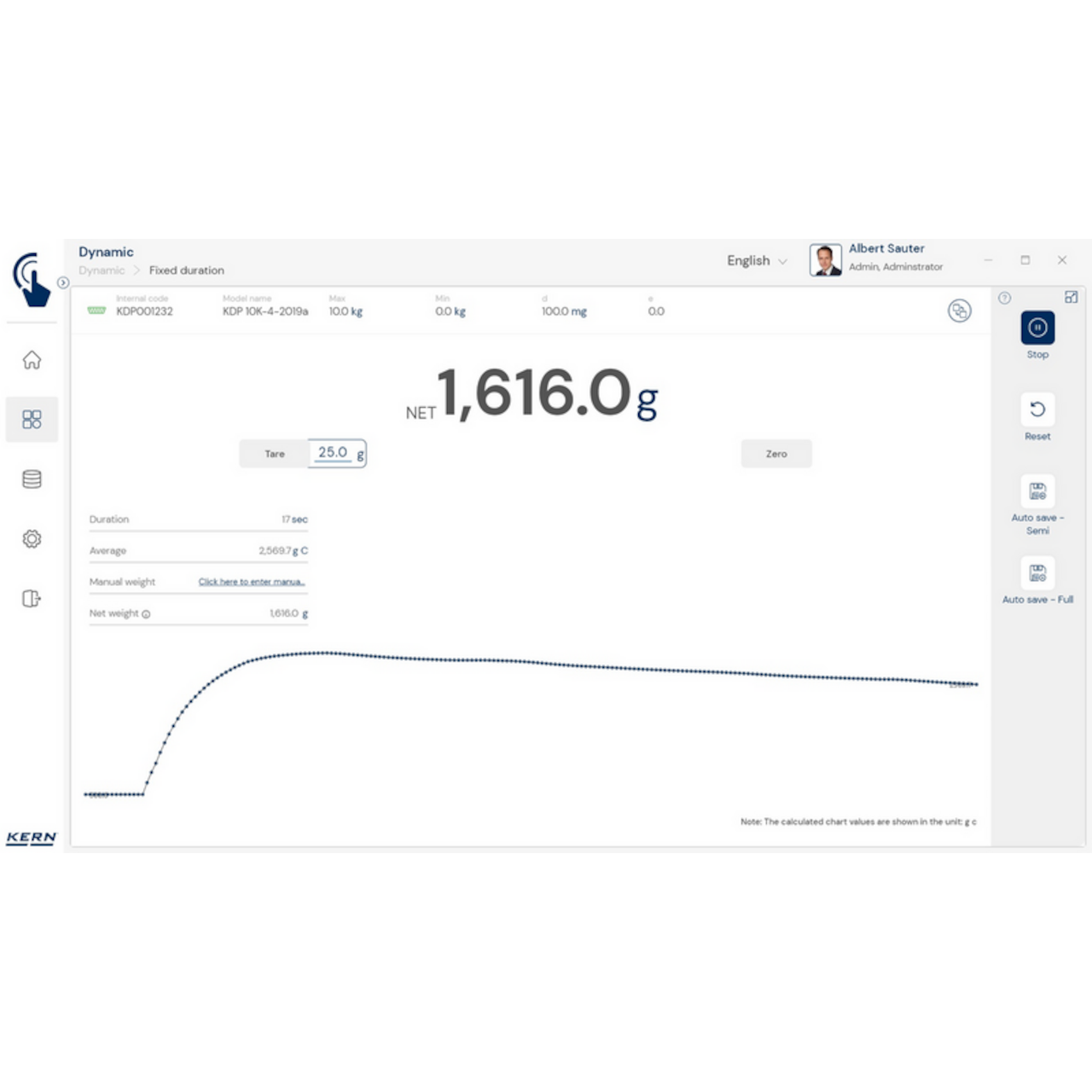 Software EasyTouch SET-05 Dynamic