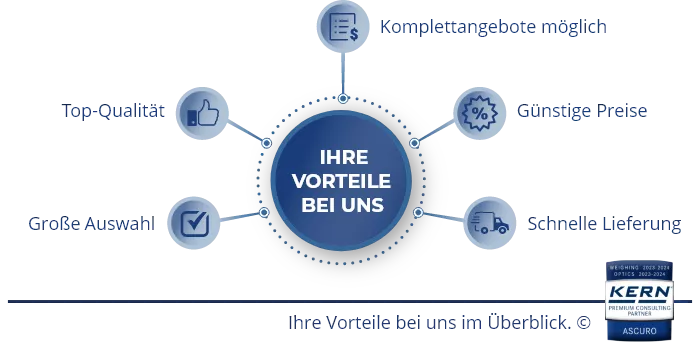 &Uuml;bersichtsgrafik mit zentralen Vorteilen von Ascuro wie Pr&auml;zision, Servicequalit&auml;t und zuverl&auml;ssiger Betreuung