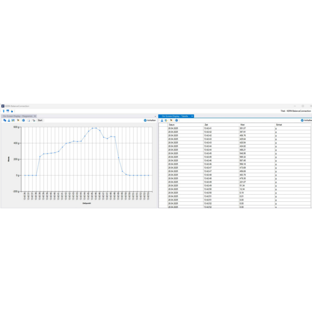 BalanceConnection Standard KERN SCD-4.0-DLS05