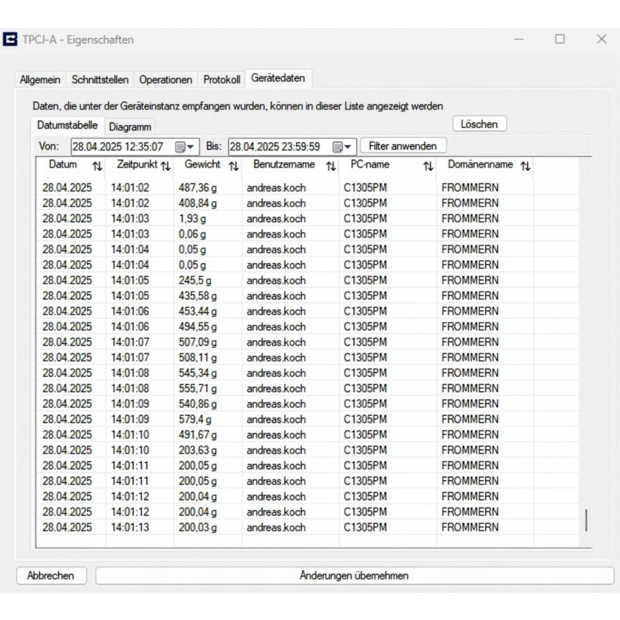 Software KERN BalanceConnection SCD-4.0-PRO-DL-AS05