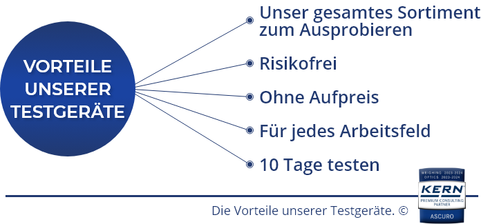 Testger&auml;t | Refraktometer | Vorteile