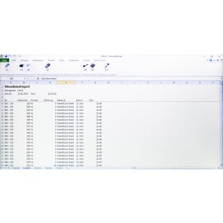 Plug-In zur Datenübernahme von Messdaten aus dem Messinstrument und Übergabe an einen PC, z. B. in MS Excel®