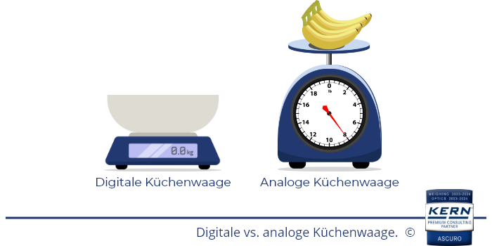 Digitale und analoge Küchenwaagen im Vergleich
